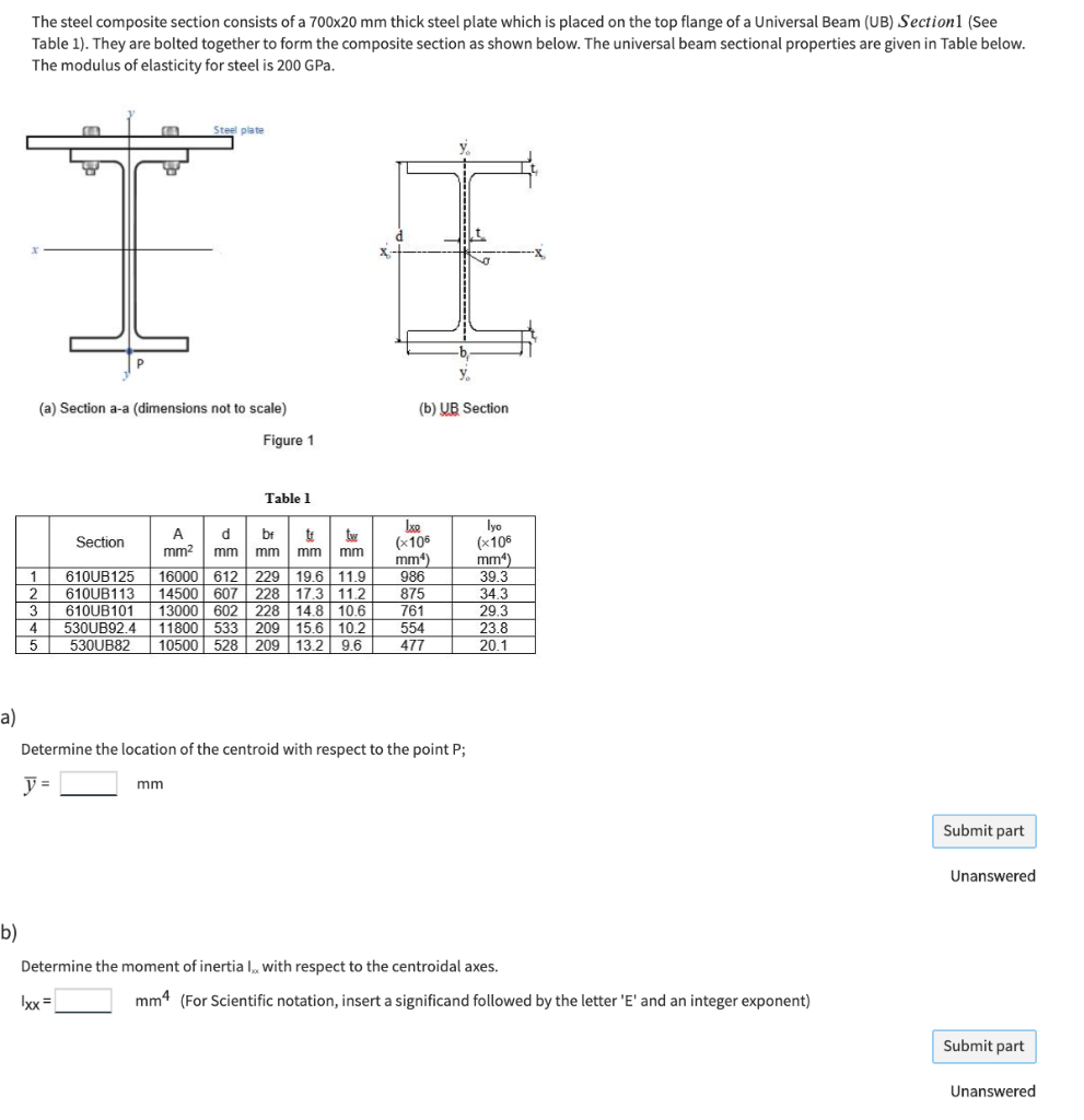 Universal Beam Section Modulus The Best Picture Of Beam