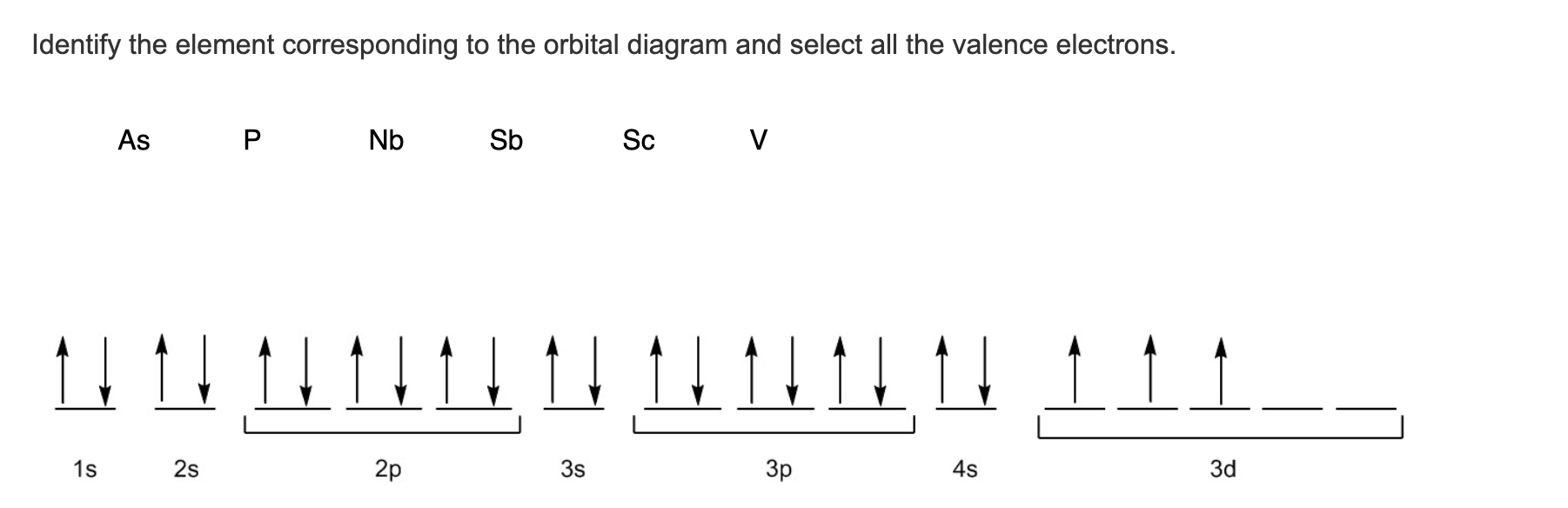 number of valence electrons in antimony