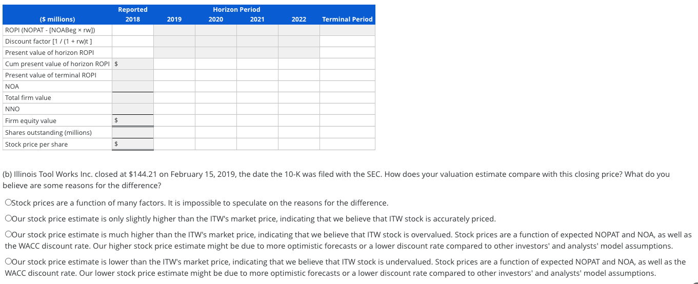 Estimating Share Value Using the ROPI Model Following | Chegg.com