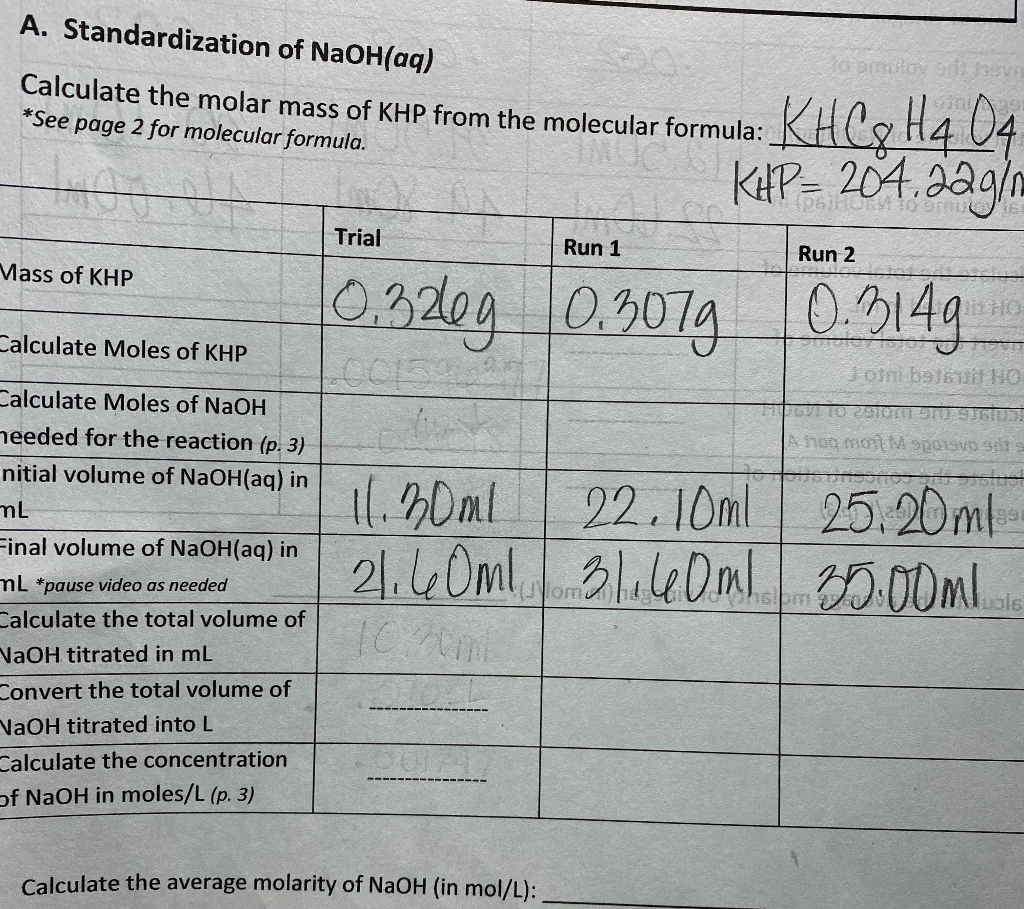 Solved A. Standardization of NaOH(aq) Calculate the molar | Chegg.com