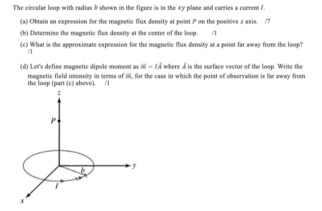 Solved The Circular Loop With Radius B Shown In The Figure | Chegg.com