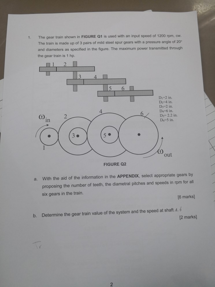 Solved 1. The gear train shown in FIGURE Q1 is used with an | Chegg.com