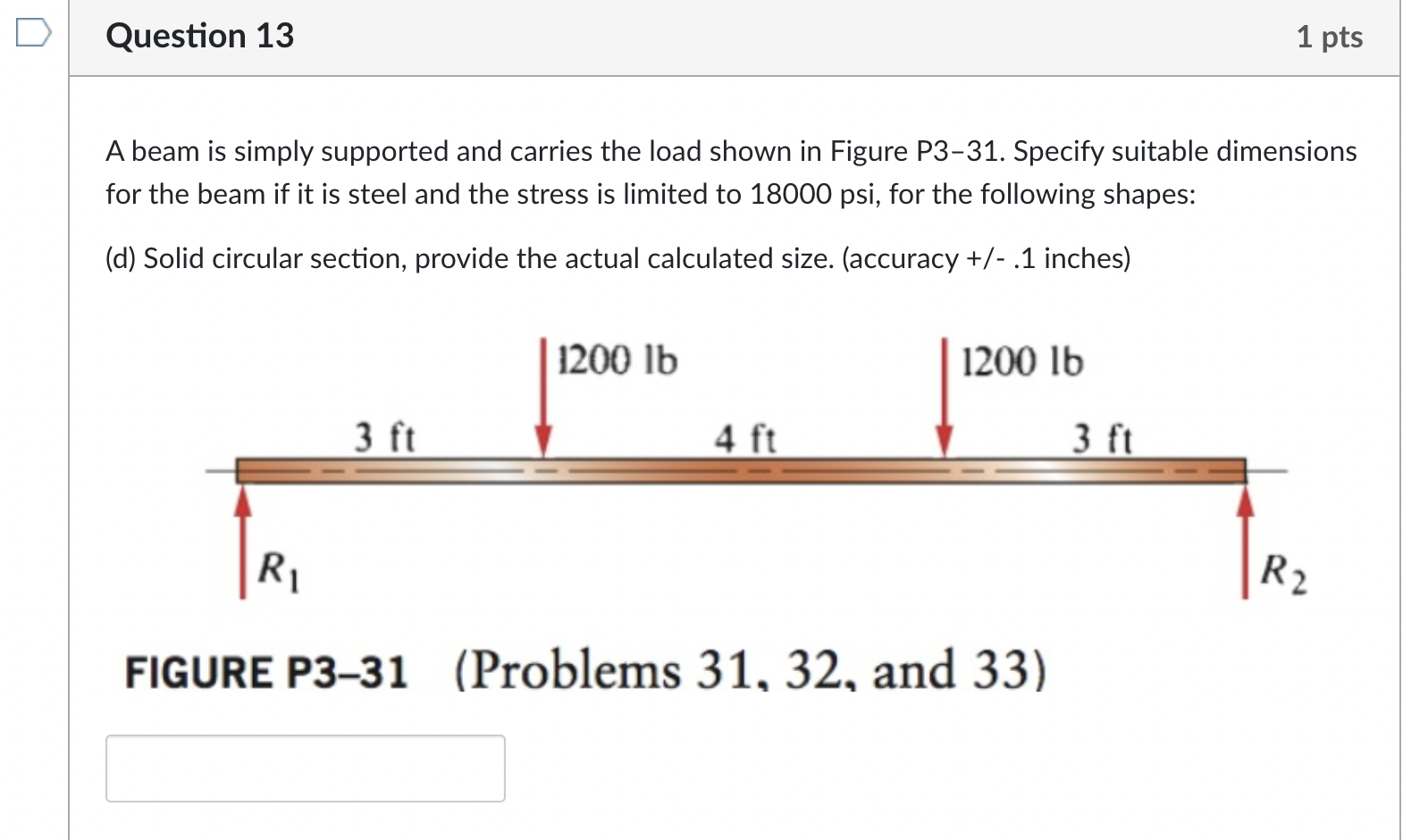Solved A beam is simply supported and carries the load shown | Chegg.com