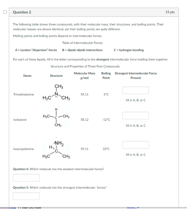 Solved The Following Table Shows Three Compounds, With Their | Chegg.com