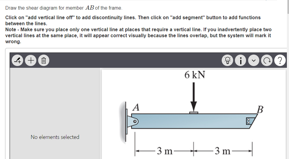 Solved Draw the shear diagram for member AB of the frame.