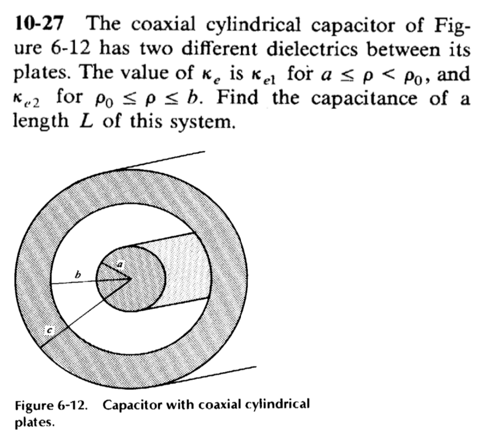 Solved 1027 The coaxial cylindrical capacitor of Fig ure