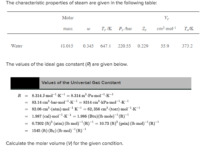 Solved The Characteristic Properties Of Steam Are Given In Chegg Com