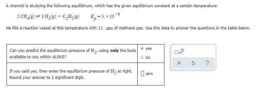 Solved: A Chemist Is Studying The Following Equilibirum, W... | Chegg.com