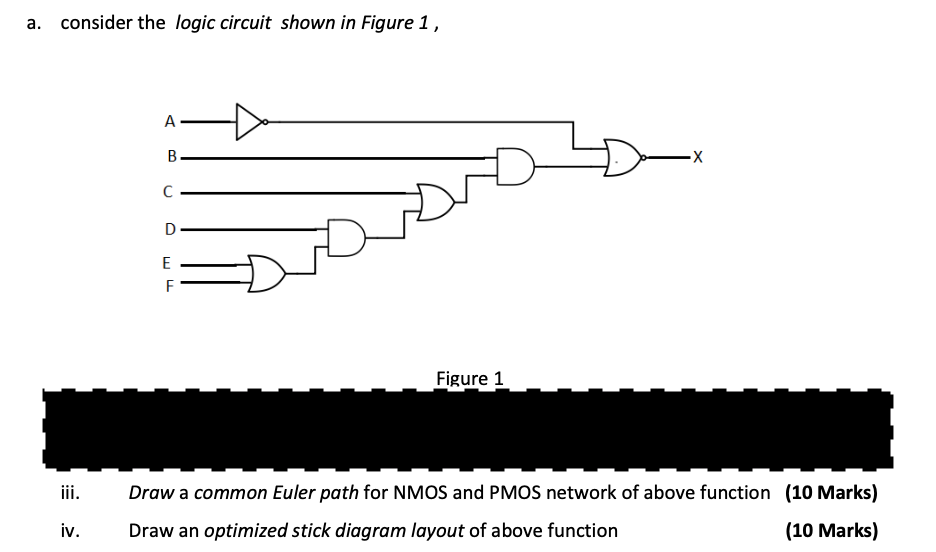 Solved a. consider the logic circuit shown in Figure 1, A B | Chegg.com