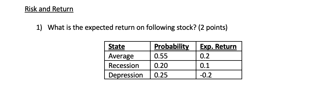 Solved 1) What is the expected return on following stock? ( | Chegg.com