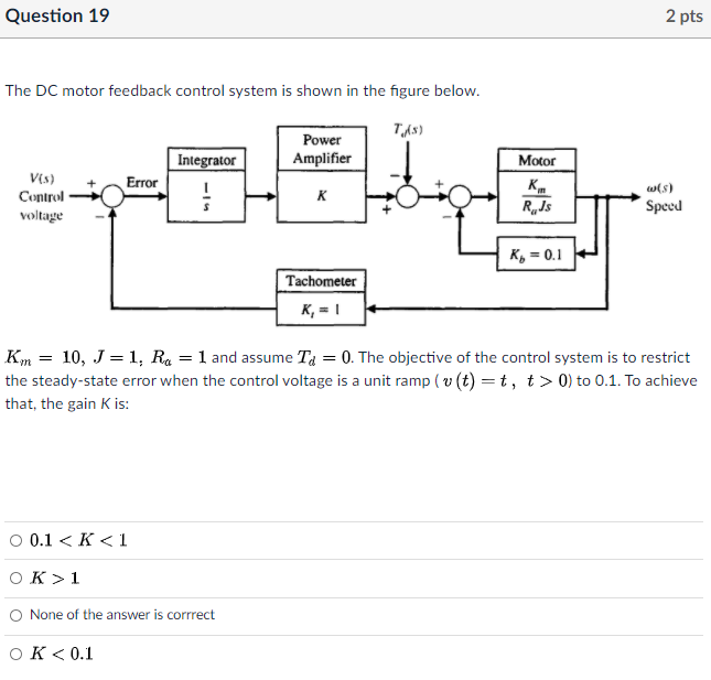 Solved Question 19 2 pts The DC motor feedback control | Chegg.com