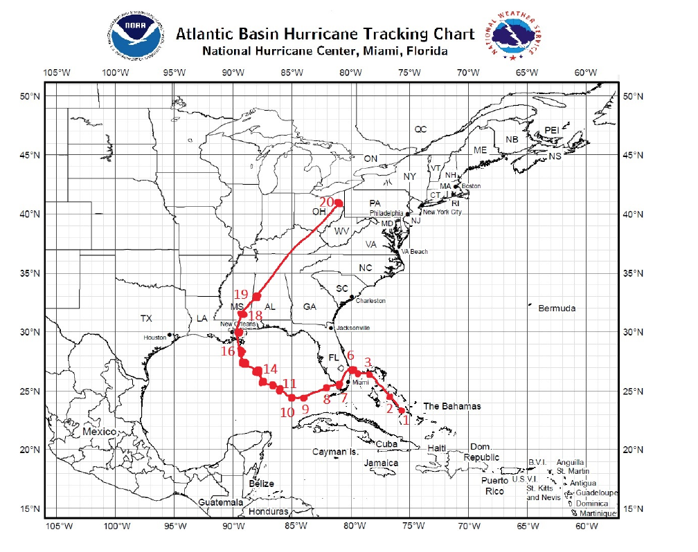 hurricane tracking graph worksheet