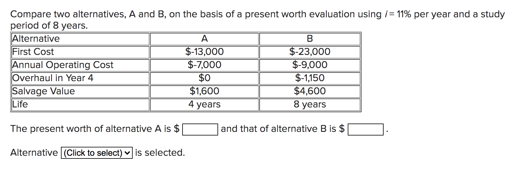 Solved Compare Two Alternatives, A And B, On The Basis Of A | Chegg.com