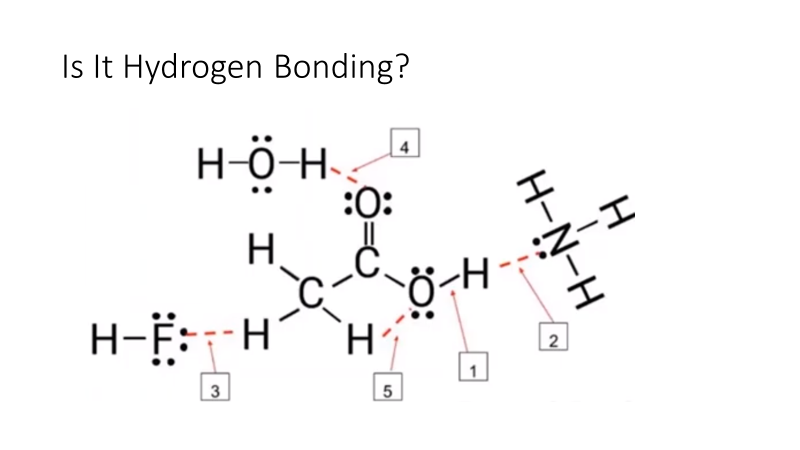 Solved Is It Hydrogen Bonding? | Chegg.com