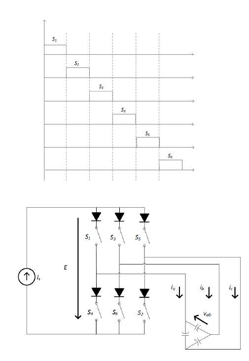 The current source inverter below has the switching | Chegg.com