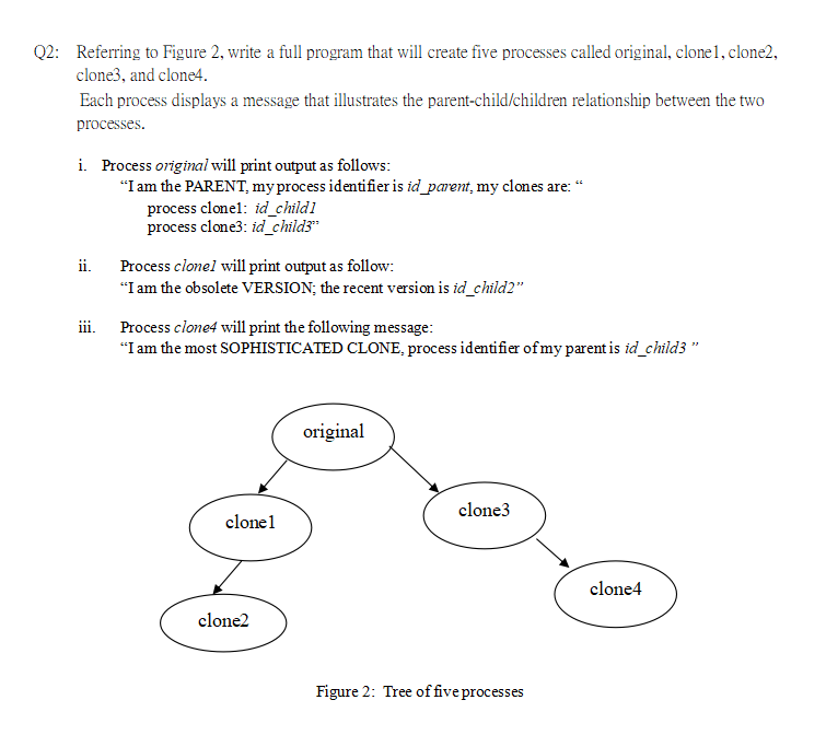Solved 22: Referring to Figure 2, write a full program that | Chegg.com