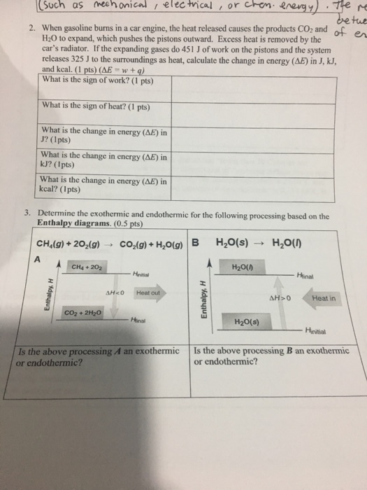 Solved When gasoline burns in a car engine, the heat