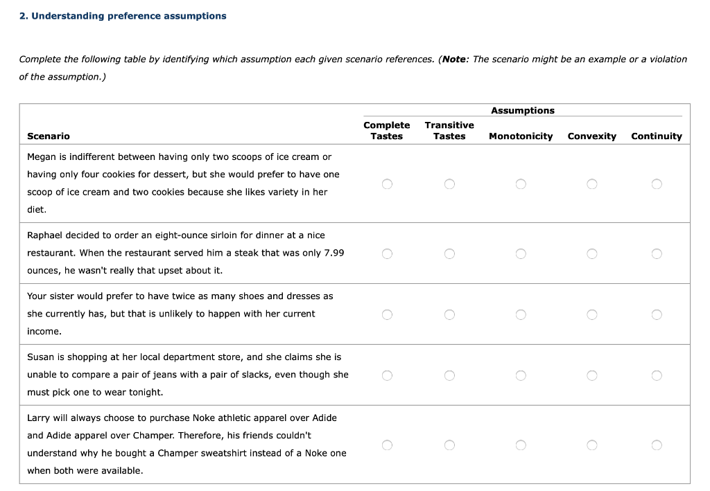 Solved 2. Understanding preference assumptions Complete the | Chegg.com