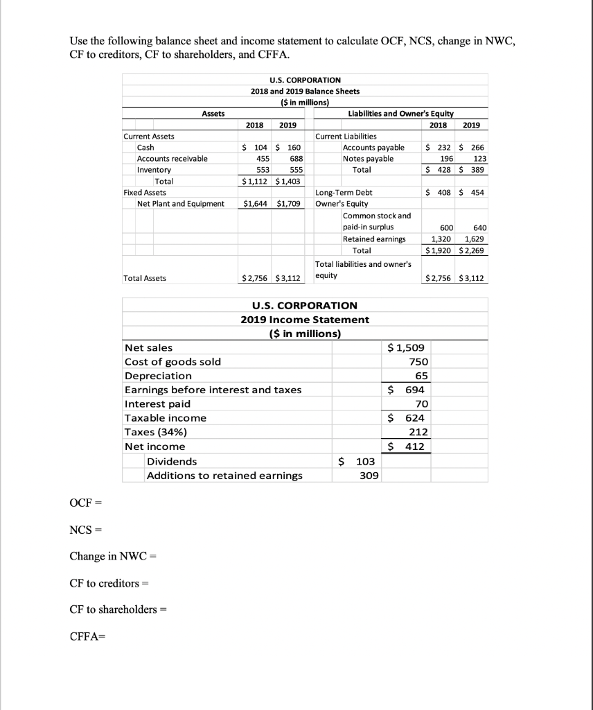 Solved Use the following balance sheet and income statement | Chegg.com