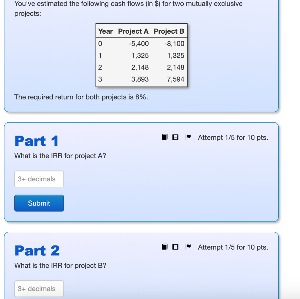 Solved You've estimated the following cash flows (in $) for | Chegg.com