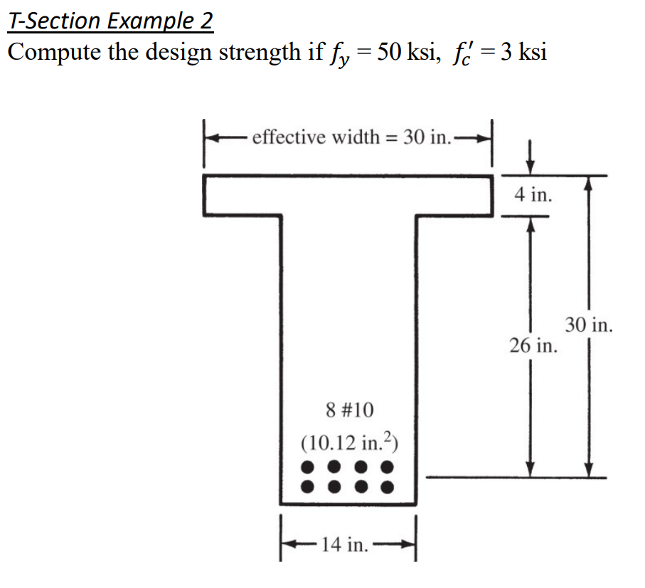 Solved T-Section Example 2 Compute the design strength if fy | Chegg.com