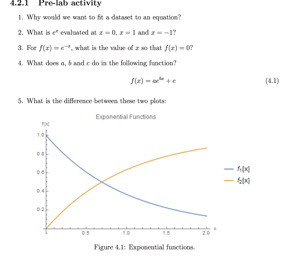 Solved 4.2.1 Pre-lab Activity 1. Why Would We Want To Fit A | Chegg.com