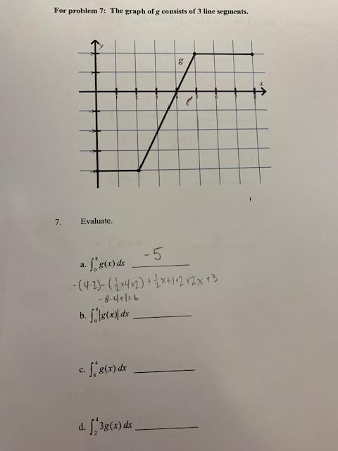 Solved For Problem 7 The Graph Of G Consists Of 3 Line S Chegg Com