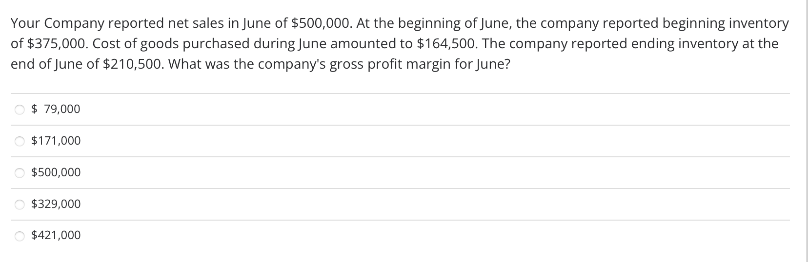 Solved Your Company reported net sales in June of 500,000.