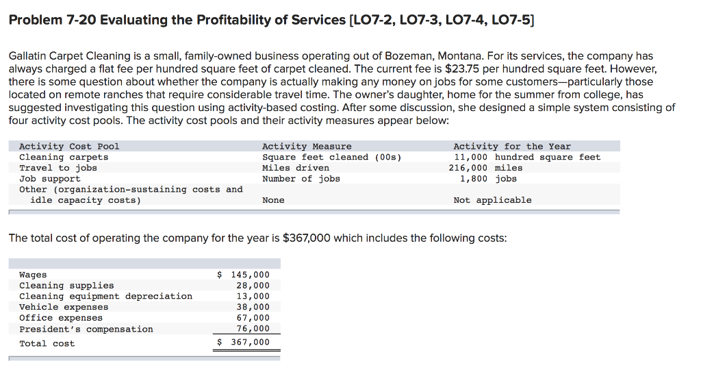 Solved Problem 7-20 Evaluating The Profitability Of Services | Chegg.com