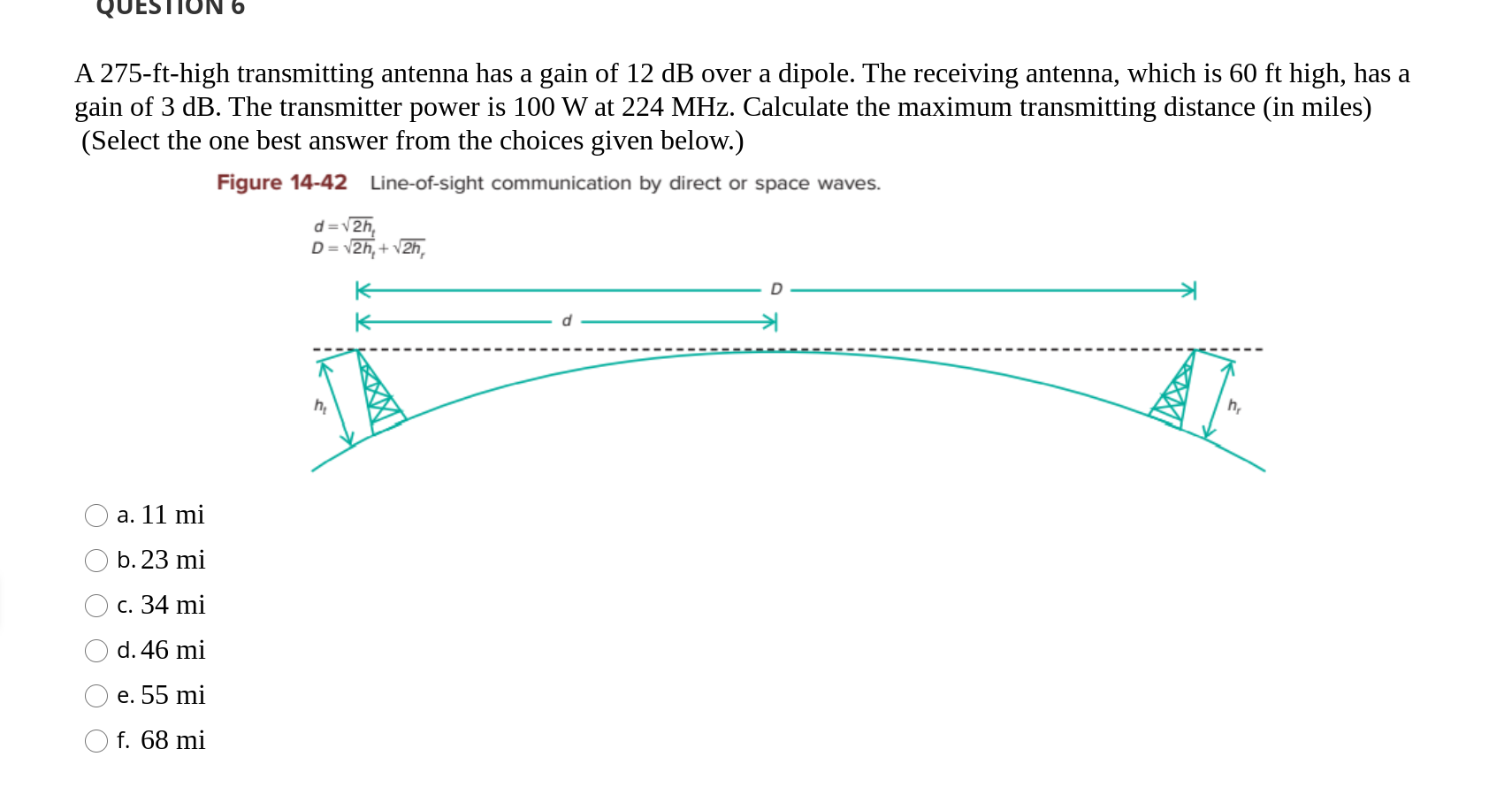 Solved A 275fthigh transmitting antenna has a gain of 12