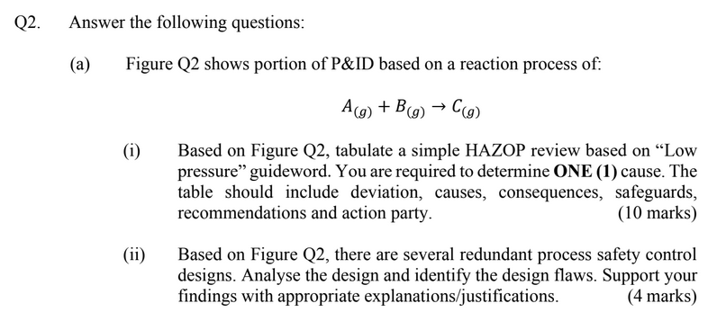Solved Q2. Answer the following questions: (a) Figure Q2 | Chegg.com