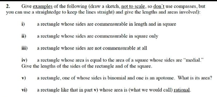 Solved 2. Give examples of the following (draw a sketch, not | Chegg.com