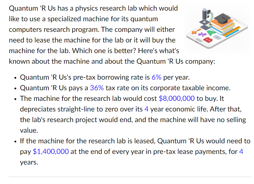 Quantum 'R Us has a physics research lab which would | Chegg.com