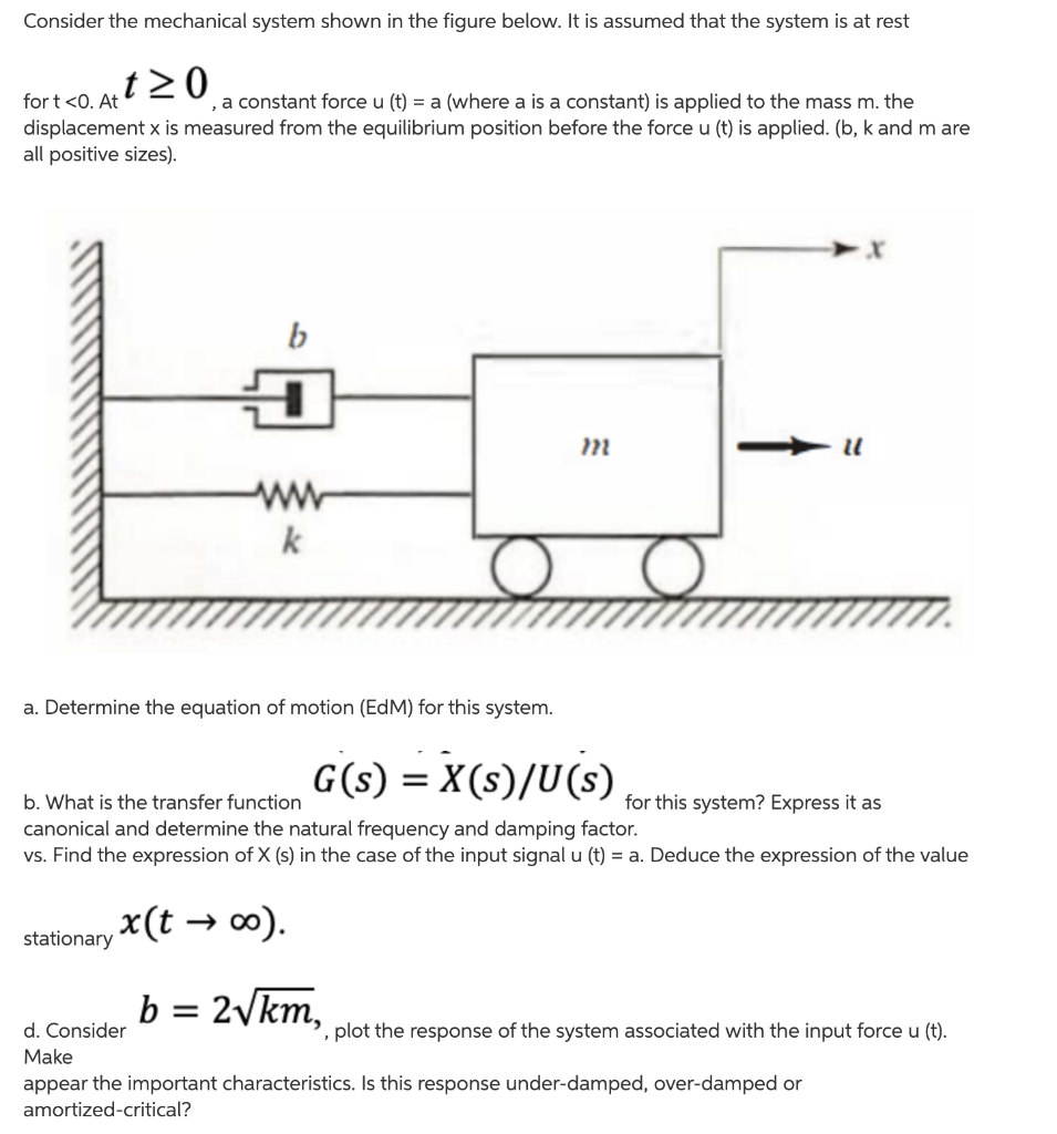Solved Consider the mechanical system shown in the figure | Chegg.com