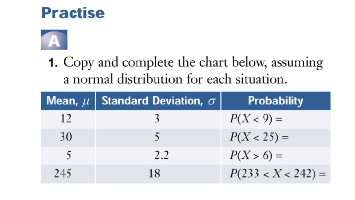 Solved Practise 1. Copy And Complete The Chart Below, 