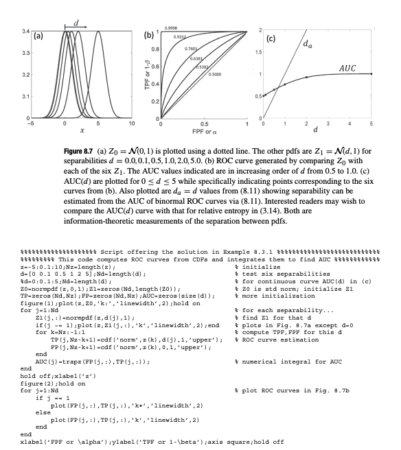 8.4 Adapt the code from the solution in Example 8.3.1 | Chegg.com