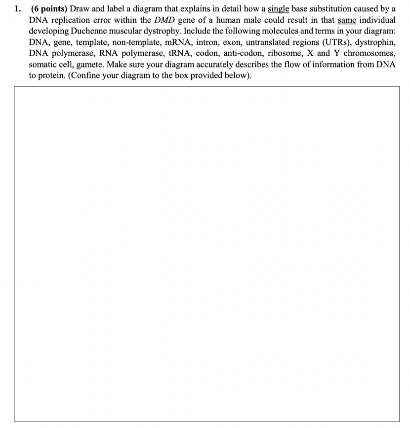 1. (6 points) Draw and label a diagram that explains