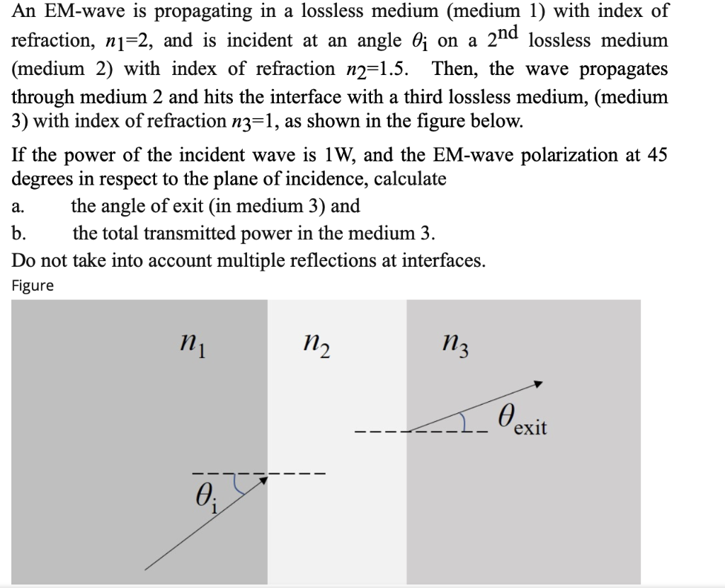 Solved An EM-wave is propagating in a lossless medium | Chegg.com