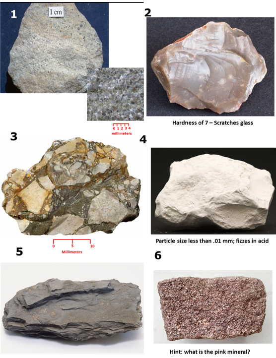 Solved Hint: what is the pink mineral? Can be scratched | Chegg.com