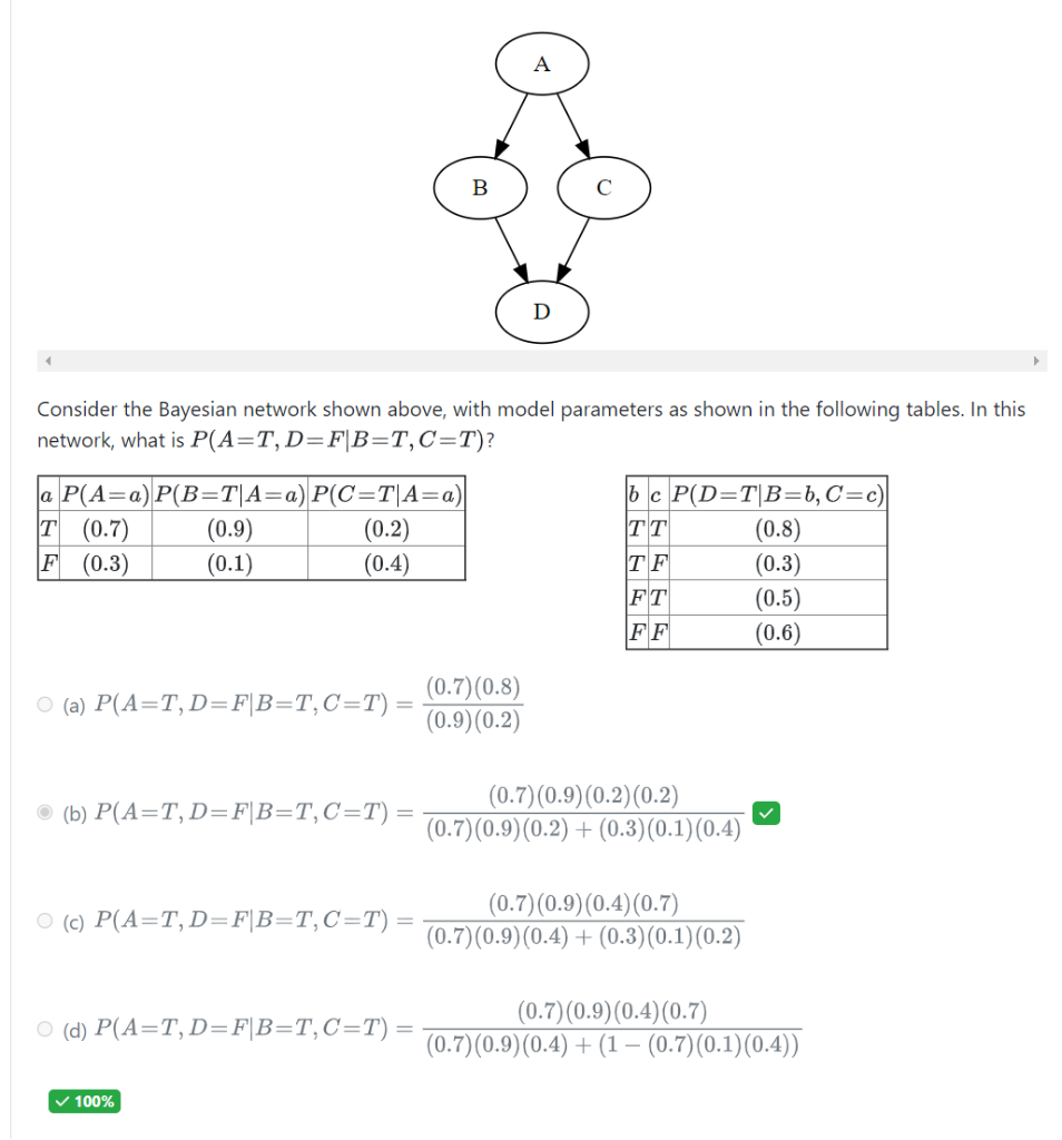 Solved Consider The Bayesian Network Shown Above, With Model | Chegg.com