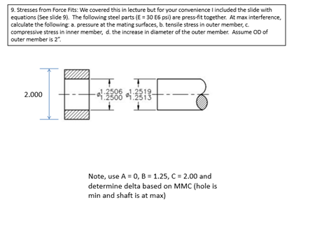 Solved 9. Stresses from Force Fits: We covered this in | Chegg.com