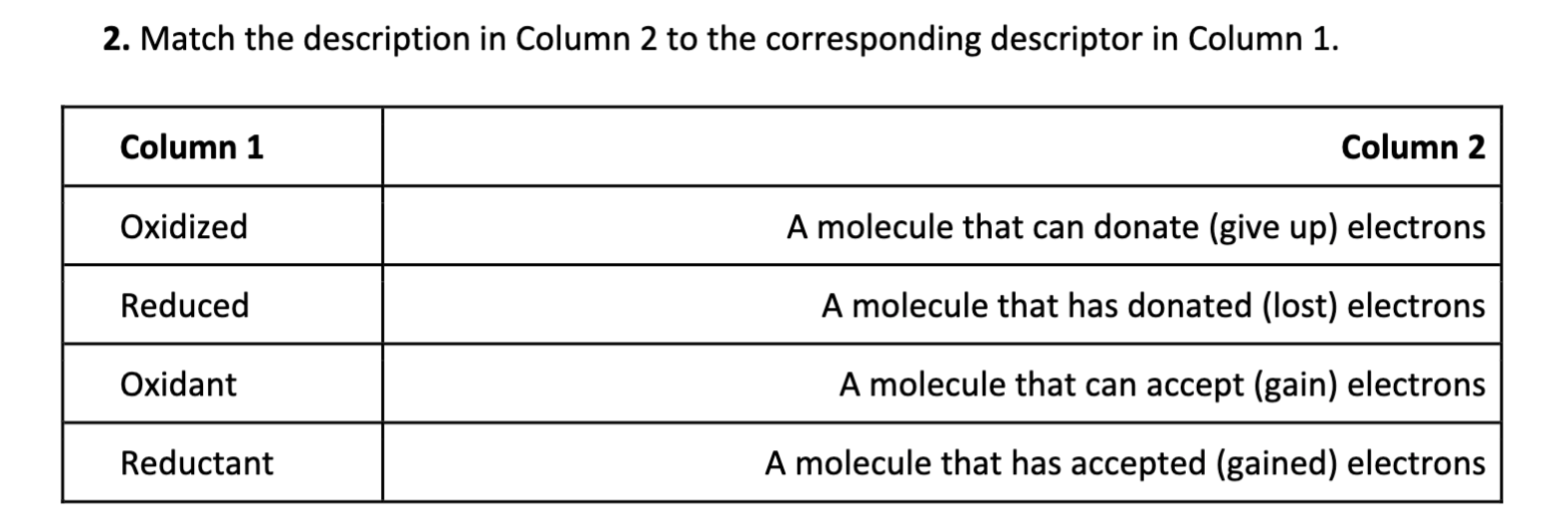 Solved 2. Match the description in Column 2 to the | Chegg.com