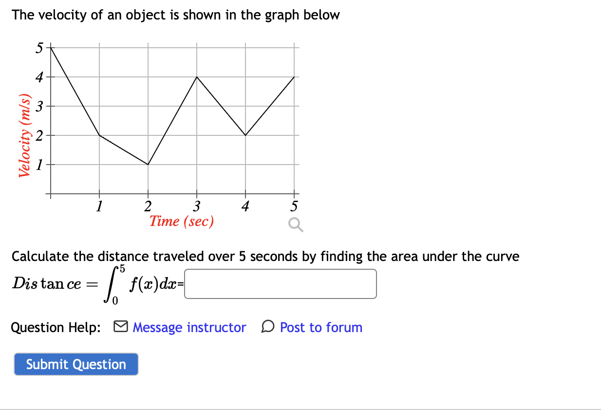 Solved The velocity of an object is shown in the graph below | Chegg.com