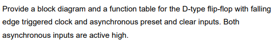 Solved Provide a block diagram and a function table for the | Chegg.com