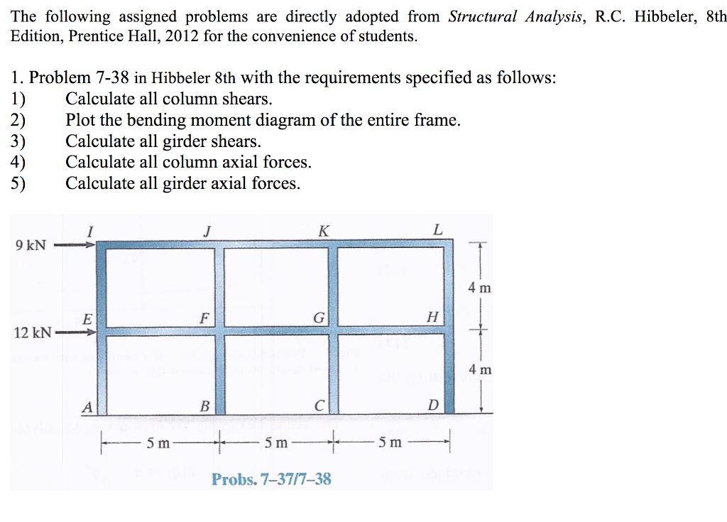 Solved The following assigned problems are directly adopted | Chegg.com