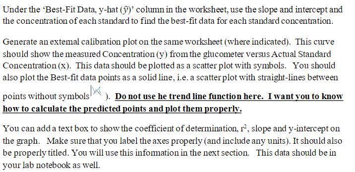 Solved Under the 'Best-Fit Data, y-hat (y^) ' column in the | Chegg.com