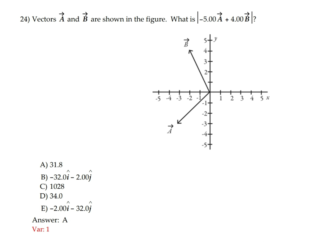 Solved 24) Vectors A And B Are Shown In The Figure. What Is | Chegg.com