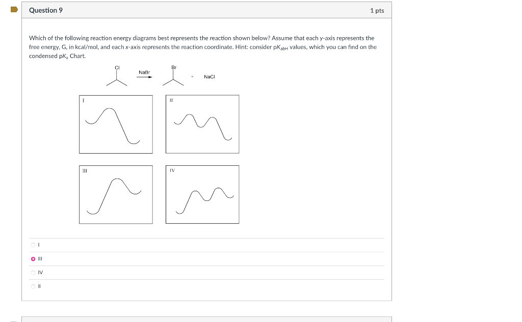 Solved Which of the following reaction energy diagrams best | Chegg.com