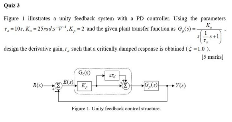 Solved Quiz 3 Figure 1 illustrates a unity feedback system | Chegg.com