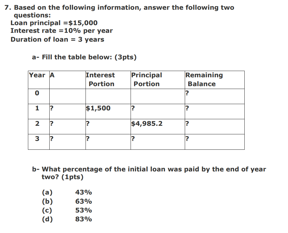 Solved . Based On The Following Information, Answer The | Chegg.com